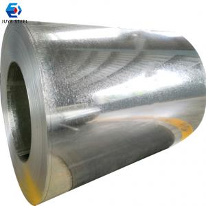 0.5mm thick galvanized steel sheet